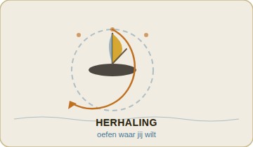 Masterclass: herhalen & oefenen